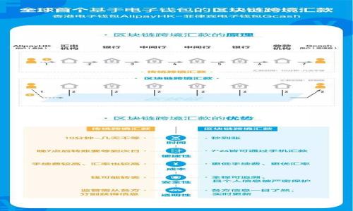 TokenPocket冷钱包：安全性与可靠性分析