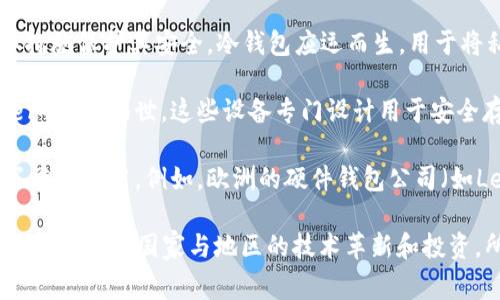 冷钱包（Cold Wallet）作为一种加密货币存储的方法，虽然其核心概念并没有明确的“发明”国家，但可以追溯到比特币和数字货币发展的初期，尤其是在2009年比特币的推出之后，越来越多的人开始关注如何安全存储数字资产。冷钱包的概念是在安全性日益受到关注的背景下逐渐形成的。

在比特币及其背后区块链技术的发展过程中，世界各地的开发者和安全专家不断探索如何更好地保护用户的私钥和数字货币。这导致了冷钱包的多种形式的出现，例如硬件钱包（由各个国家的公司生产）、纸钱包等。

以下是冷钱包的一些重要发展历程和相关信息：

1. **比特币的诞生**：2009年，比特币的创始人中本聪（Satoshi Nakamoto）发布了比特币白皮书，提出了去中心化的数字货币概念。比特币的出现促使人们开始思考数字资产的安全问题。

2. **私钥与公钥的概念**：在比特币的运作中，每个用户都有一个公钥和一个私钥。私钥是控制比特币的关键，因此需要采取措施保护其安全。冷钱包应运而生，用于将私钥离线存储，避免被黑客攻击。

3. **冷钱包的技术进步**：随着时间的推移，越来越多的冷钱包技术被开发出来。例如，2014年，硬件钱包（如Trezor和Ledger）首次面世。这些设备专门设计用于安全存储私钥，防止恶意软件和在线攻击。

4. **全球发展**：虽然无法确切地指出冷钱包的发明国，但许多国家的公司和开发者都在冷钱包技术的应用和发展中发挥了重要作用。例如，欧洲的硬件钱包公司（如Ledger）和美国的开发者（例如为比特币开发纸钱包）都对冷钱包的普及做出了贡献。

综上所述，冷钱包的概念和技术发展并不是来源于某一个国家，而是全球范围内对数字资产安全的共同探索和成果。这一过程涉及多个国家与地区的技术革新和投资。所以，您可以说冷钱包是一个国际合作和集体智慧的产物。