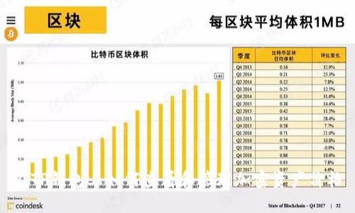 在TP钱包上如何查看和管理加密资产价格