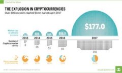 泰达币（Tether）区块链交