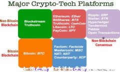 TP钱包如何兑换TRX？详细步骤与技巧解析