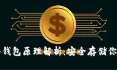 比特币硬件钱包原理解析