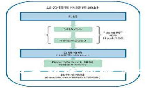  TP钱包BSC链转账成功未到账的解决方案与常见问题解析 