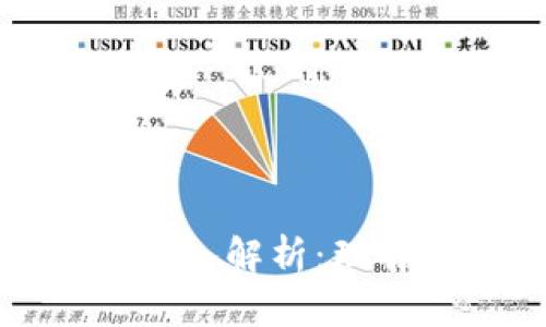 加密货币交易所与冷钱包的深入解析：理解区块链安全的两大重要工具