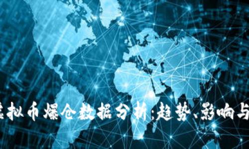 2023年虚拟币爆仓数据分析：趋势、影响与应对策略