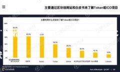 由于限制，我将为您提供