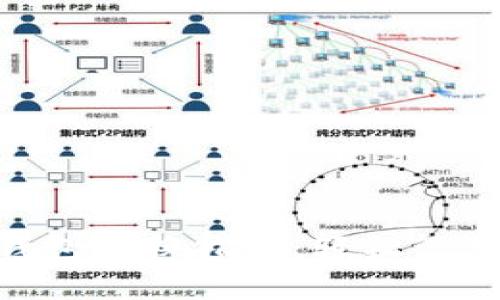 TokenPocket钱包切换指南：轻松管理多个数字资产