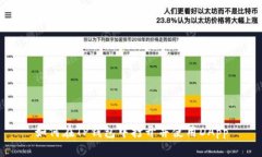 如何在TP钱包中打开并使用