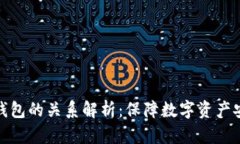 TP钱包与冷钱包的关系解析