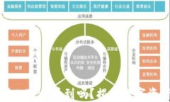 冷钱包的币别人可以看到