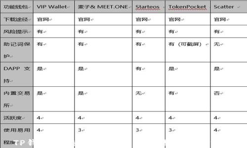 
TP钱包连接IBOX失败的原因与解决方案