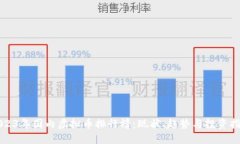 2023年国内虚拟币排行榜：