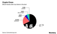 思考  冷钱包转账乱码解析