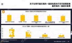 全面解析Pi币商城：如何利用Pi币构建未来数字经