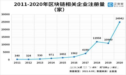 : 冷钱包能否查到个人信息？揭秘数字资产安全与隐私