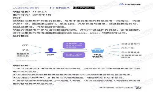 数字钱包的充值与提现详解，轻松掌握操作技巧