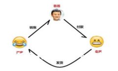 冷钱包转账收费：如何选择合适的冷钱包进行加