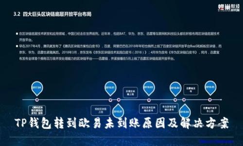 TP钱包转到欧易未到账原因及解决方案