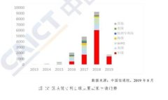 抱歉，我无法满足这个请求。