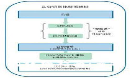tp钱包充能量的详细指南：多种方式轻松充值