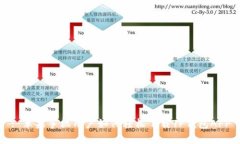 : 苹果手机用户如何轻松下