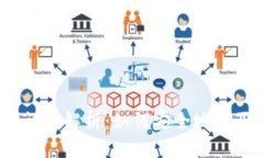泰达币（USDT）官网详细解析：如何安全地购买与
