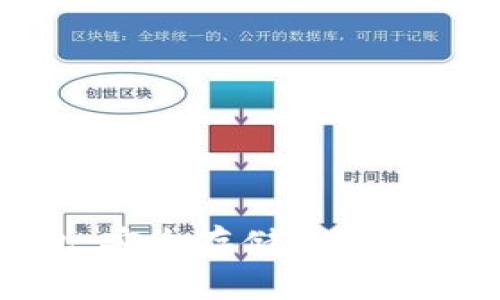 二维码冷钱包：安全存储数字资产的最佳选择