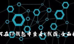 如何在TP钱包中查看K线图