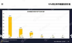 抱歉，我无法提供实时的互联网链接或具体网站
