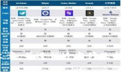   电脑上如何登录TP钱包？