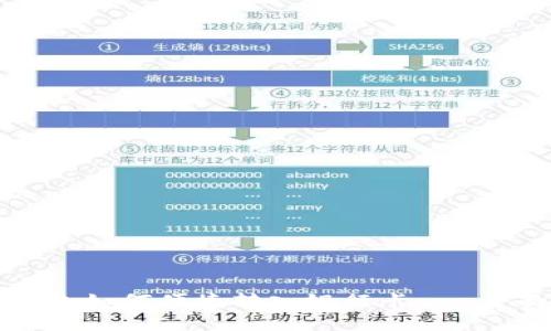 冷链钱包如何便捷转入银行卡 - 全面指南