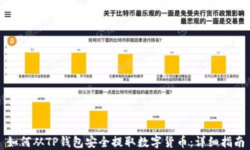 
如何从TP钱包安全提取数字货币：详细指南