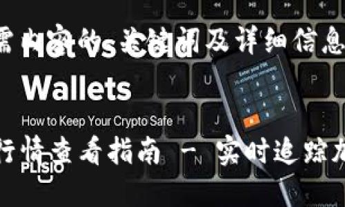 以下是您所需内容的、关键词及详细信息：


TP钱包交易行情查看指南 - 实时追踪加密资产动态