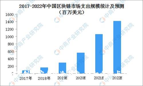 如何创建安全的冷钱包：详细步骤与指南