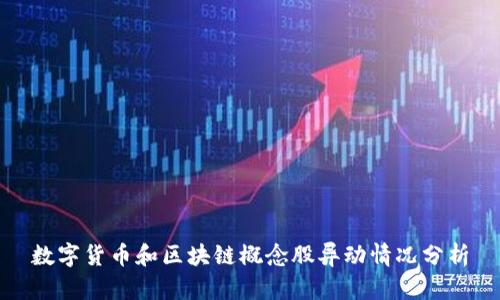 数字货币和区块链概念股异动情况分析