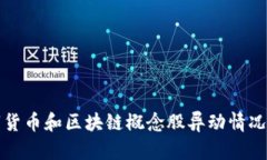 数字货币和区块链概念股异动情况分析