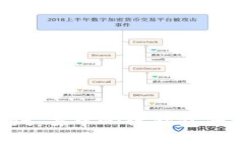 TokenPocket：去中心化钱包的