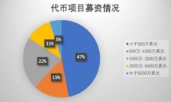 ETH官方挖矿软件完全指南
