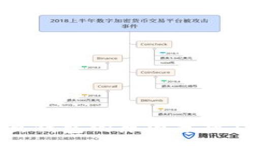 TP钱包成了钓鱼钱包的原因分析及用户防范指南
