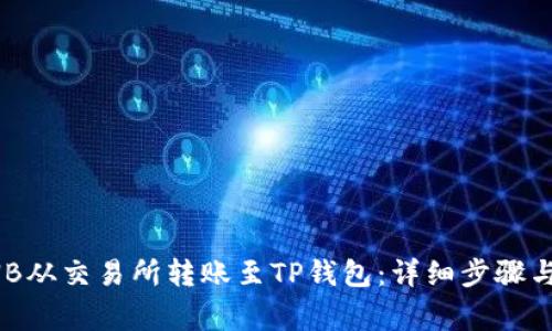 如何将BNB从交易所转账至TP钱包：详细步骤与注意事项