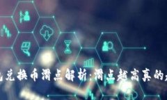  TP钱包兑换币滑点解析：