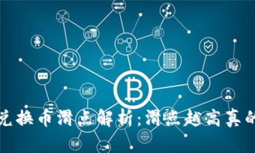  TP钱包兑换币滑点解析：滑点越高真的越贵吗？