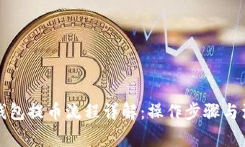 TP观察钱包提币流程详解：操作步骤与注意事项