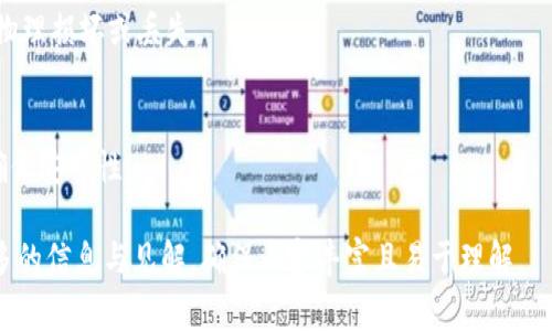 全球常用冷钱包的国家及其市场分析
冷钱包,数字货币,区块链,加密货币/guanjianci

在数字货币的世界中，安全性是每个投资者最为关心的话题之一。冷钱包作为一种重要的数字资产存储方式，因其高安全性扮演着不容忽视的角色。本文将全面分析全球常用冷钱包的国家及其市场状况，同时探讨相关问题，帮助读者更好地理解冷钱包的背景及其在各国的应用情况。

冷钱包的定义与类型
冷钱包，通常指的是未连接互联网的储存设备，可以有效防止黑客的攻击。常见的冷钱包类型包括硬件钱包、纸钱包和离线设备。它们各自具有不同的使用方式和安全特性，为用户提供了更多的选择。

全球常用冷钱包的国家分析
在许多国家中，冷钱包的使用逐渐普及，尤其是在一些数字货币市场相对成熟的地方。以下是全球一些主要使用冷钱包的国家。

h41. 美国/h4
美国是世界上最大的数字货币市场之一，拥有众多的冷钱包使用者。根据近期的统计，在美国，冷钱包的使用率大约为30%。用户主要使用硬件钱包如Trezor和Ledger等，以确保他们的数字资产安全。

h42. 日本/h4
日本对数字货币的接受度非常高，尤其是自2014年Mt.Gox事件后，用户对安全性的关注显著提升。大部分日本投资者选择使用冷钱包存储他们的数字资产，氪金（Crypto）文化在这里蓬勃发展，冷钱包也在日渐成为一种主流选择。

h43. 新加坡/h4
作为亚洲的金融中心，新加坡对区块链和数字货币的支持力度很大。冷钱包的使用也在不断增加，特别是在法律和政策允许的框架内，越来越多的投资者愿意将其数字资产存放在冷钱包中。

h44. 德国/h4
德国不仅在传统金融领域表现卓越，数字货币市场也在迅速发展。许多德国投资者选择使用冷钱包进行安全存储，政府对数字资产的监管也进一步增强了用户对冷钱包的信任。

h45. 瑞士/h4
瑞士被誉为“数字货币的避风港”，其成熟的金融体系为冷钱包的使用提供了良好的土壤。许多投资者和企业都在使用冷钱包来保护他们的数字资产。

冷钱包的市场趋势与技术发展
随着数字货币的普及，冷钱包的市场需求也在不断增加。许多冷钱包制造商在不断进行技术创新，提升钱包的安全性和用户体验。例如，一些硬件钱包品牌已经开始支持多种加密货币，增强了其市场竞争力。

可能相关问题
1. 冷钱包与热钱包的区别
冷钱包与热钱包的主要区别在于安全性和用户便捷性。冷钱包是未连接互联网的设备，提供更高的安全性；而热钱包则是在线钱包，使用方便但安全性较低。

2. 如何选择合适的冷钱包
选择冷钱包时，用户需考虑多个因素，包括安全性、兼容性、用户体验和价格。了解不同品牌的优劣势，掌握用户评价和反馈，可以帮助用户做出更明智的选择。

3. 冷钱包安全吗？
冷钱包一般被认为是非常安全的，尤其是它未连接互联网，能够抵御网络攻击。不过，用户也需要妥善管理其私钥，防止物理损坏或丢失。

4. 冷钱包的使用流程
使用冷钱包的基本流程包括下载安装相关软件、生成钱包、备份私钥以及进行一次性转账。每一步都需要谨慎操作，以确保安全性。

以上内容为讨论冷钱包的全球使用情况以及其相关问题的简要概述。接下来将详细探讨每一个问题，并为读者提供更多的信息与见解，确保内容丰富且易于理解。