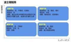 TokenPocket钱包提现方法详解