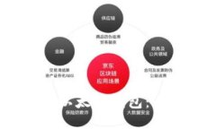  如何轻松下载以太坊钱包