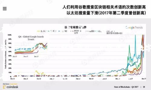 如何在TP中创建Near钱包：详细步骤与指南

关键词：Near钱包, TP创建钱包, 加密货币, 数字钱包


如何在TP中创建Near钱包：详细步骤与指南