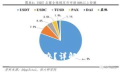TP钱包转账地址写错怎么办
