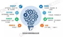 炒币交易软件推荐与使用指南
