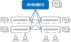 自身代入式内容略显庞杂